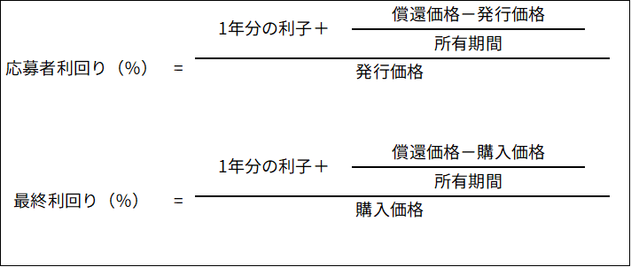 応募者利回りと最終利回りの計算式