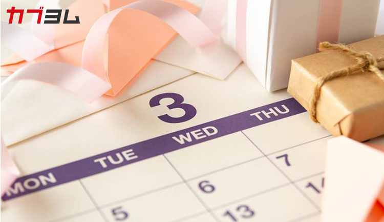 3月の株主優待銘柄買い越し人数ランキング！