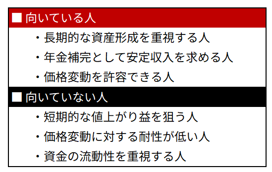 <超長期国債が向いている人・向いていない人>