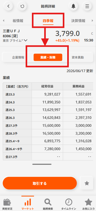<参考：業績・財務確認画面のイメージ>