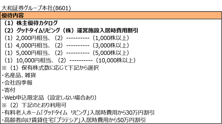 大和証券グループ本社(8601)