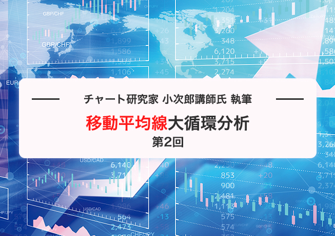 移動平均線大循環分析 第2回（小次郎講師氏執筆）