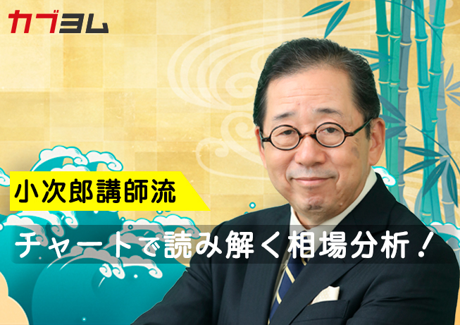 日経平均は買いを継続？金（ゴールド）相場との連動を検証