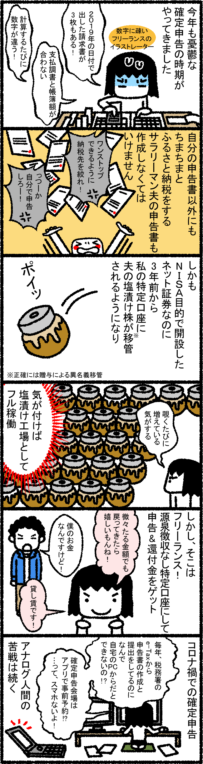 悪戦苦闘の確定申告！特定口座の塩漬け株の配当金は・・・？