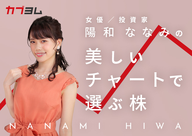 不動産銘柄に注目？/美しいチャートで選ぶ株