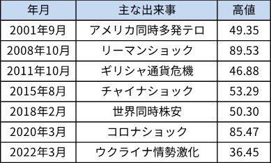 決算短信サンプル　株式会社ダスキン2024年3月期 第1四半期決算短信