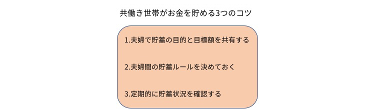 共働き世帯 お金が貯まる３つのコツ