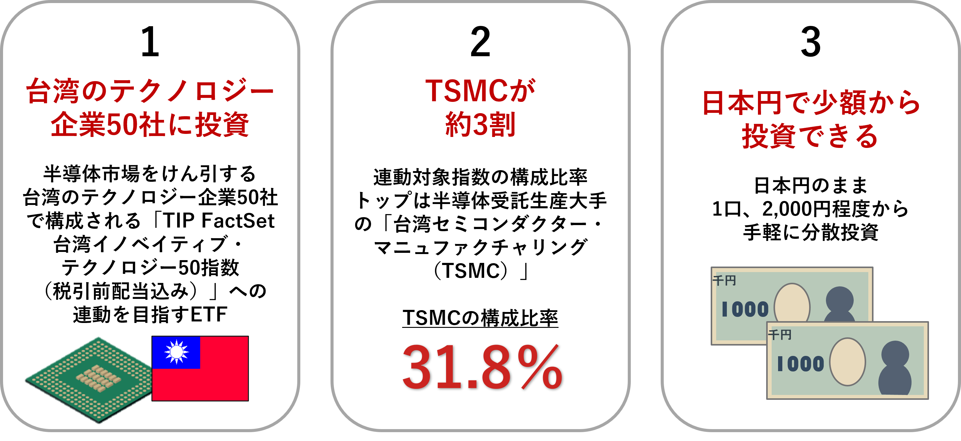 412Aの3つの特徴