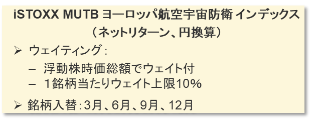連動対象指標の構築プロセスとパフォーマンス_2