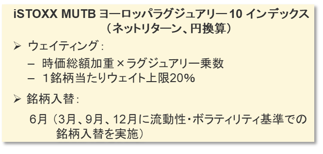 連動対象指標の構築プロセスとパフォーマンス_2