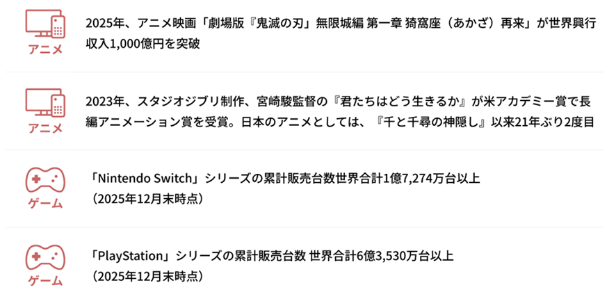 世界でヒットした日本のエンタメ・コンテンツ例
