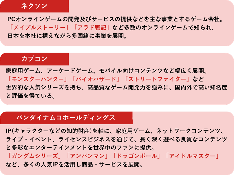 ネクソン、カプコン、バンダイナムコホールディングス