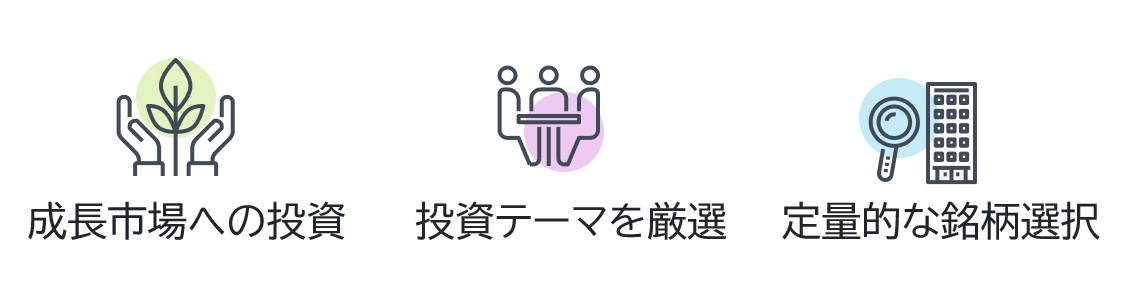 「フィデリティ・クリプト・デジタル決済関連株ファンド（愛称：クリプト・フロンティア）