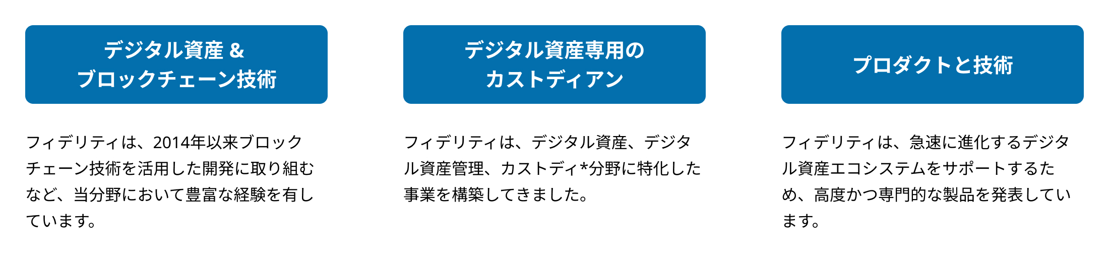 説明書き