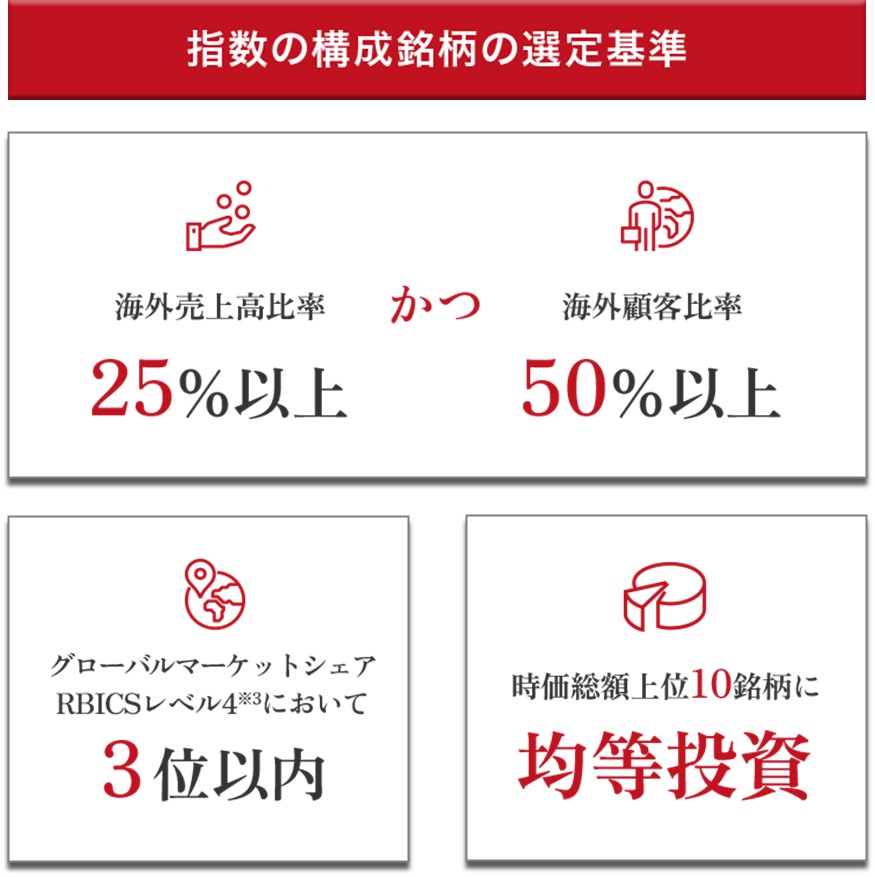 指数の構成銘柄の選定基準