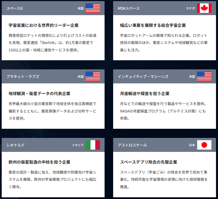 個別企業の紹介