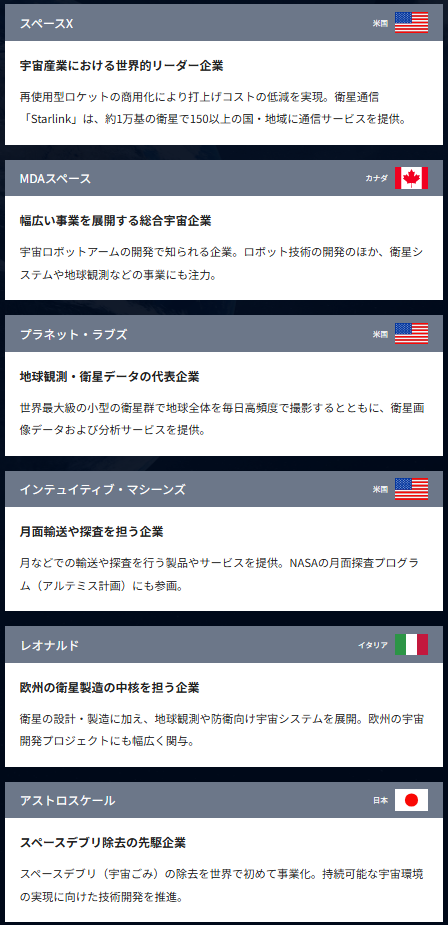 個別企業の紹介