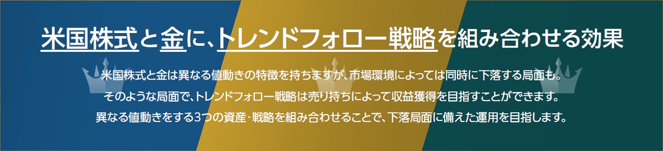 米国株式、金、トレンドフォロー戦略を組み合わせる効果