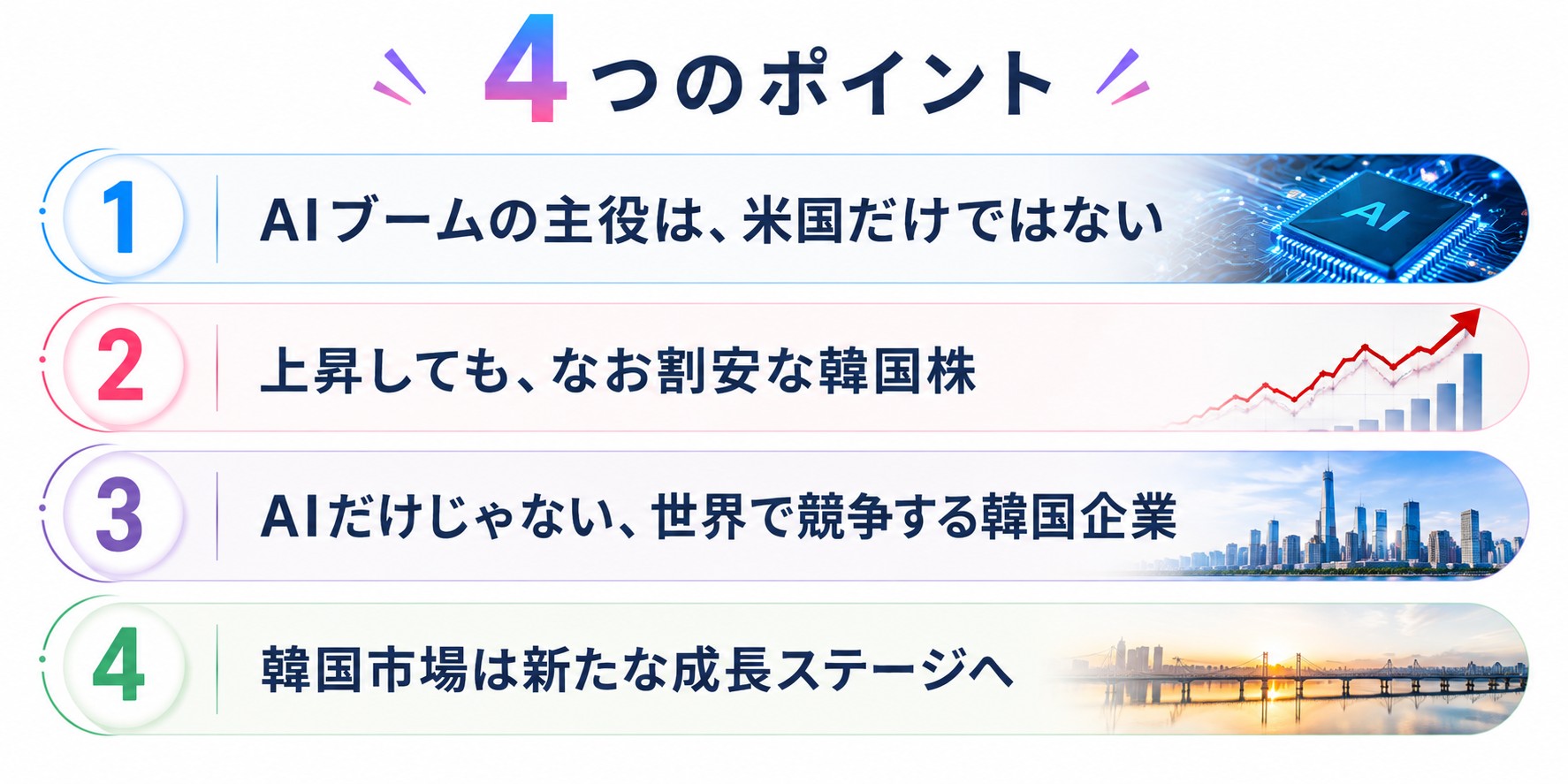 4つのポイント