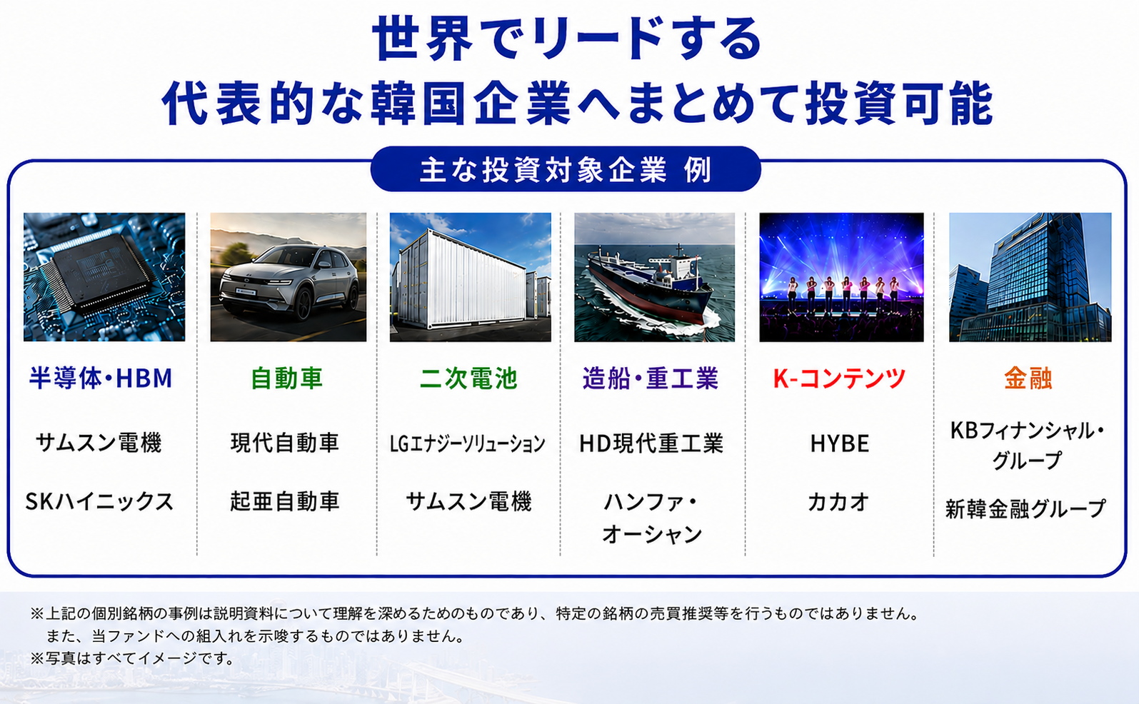 世界でリードする代表的な韓国企業へまとめて投資可能