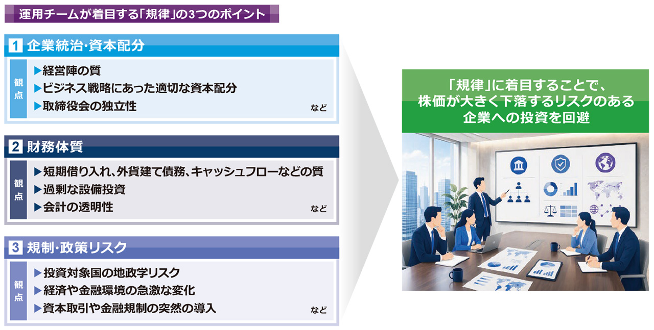 新興国における「規律」の重要性