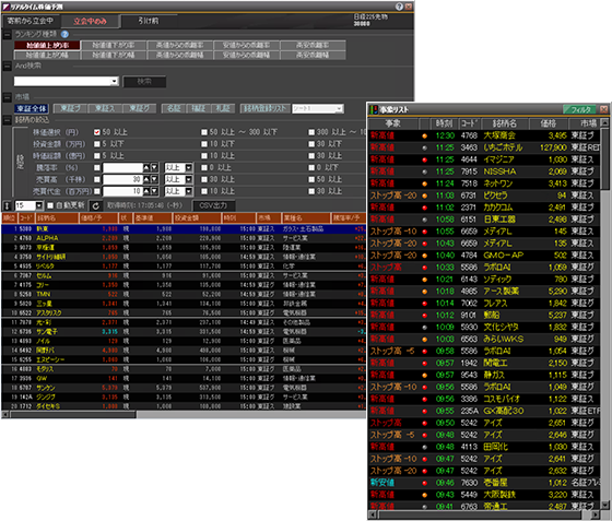 リアルタイム株価予測、事象リストで投資チャンスを素早く把握イメージ
