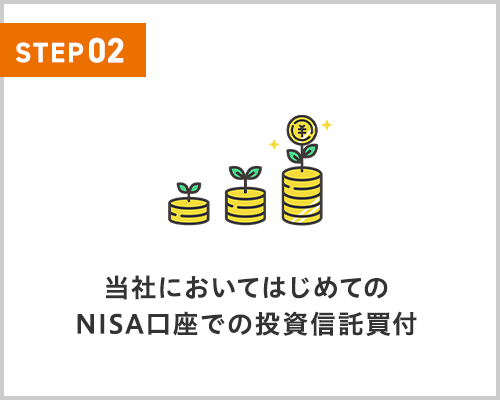 当社においてはじめてのNISA口座での投資信託買付